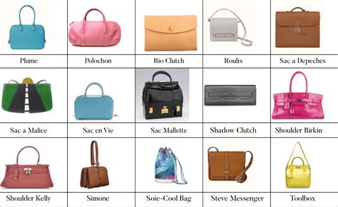 hermes fabric bag price|Hermes bags names and prices.